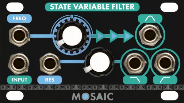 Mosaic State Variable Filter