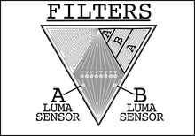 Load image into Gallery viewer, A Magic Pulsewave Touch Tones Touch Activated Synth