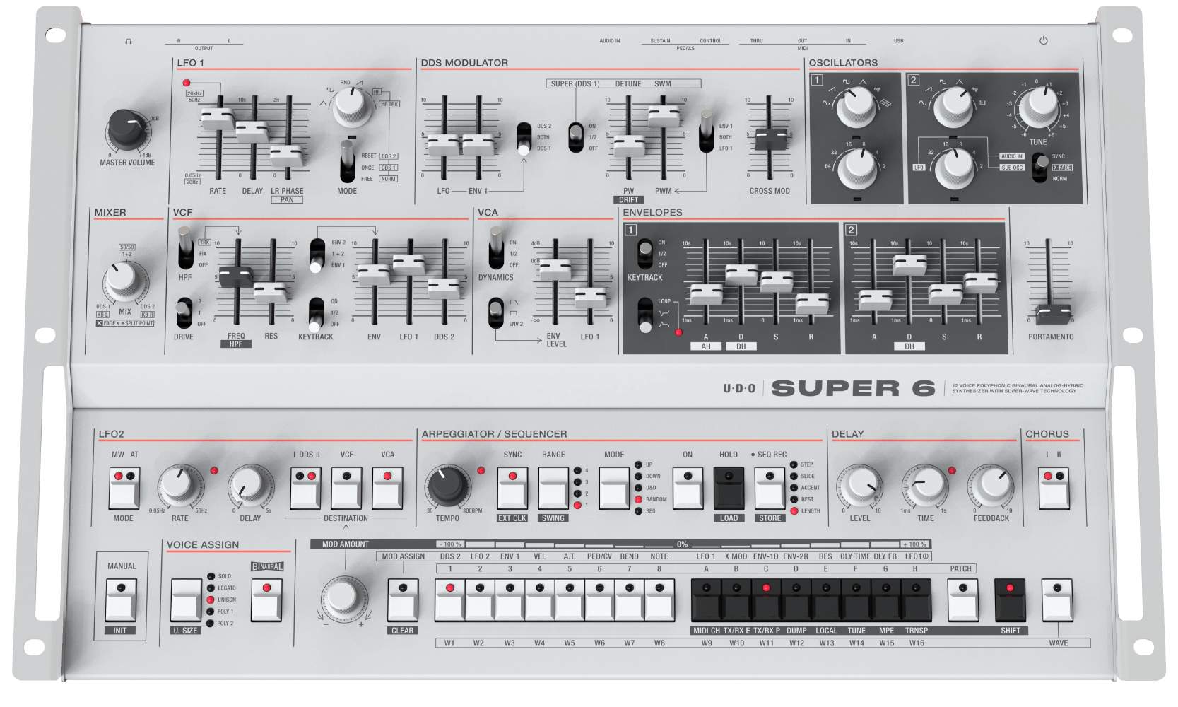 【完動品】U.D.O. SUPER 6 desktop アナログシンセサイザー UDO Audio Super 6 Desktop – Mission Synths
