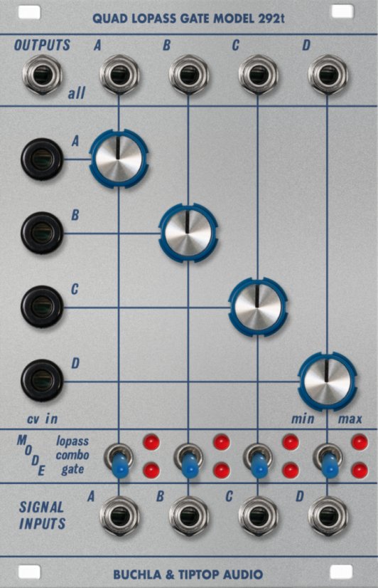 Cartuccia Per Sintetizzatore Modulare Tiptop Audio Z-DSP EURORAM, Nuova E Perfetta - Foto 2
