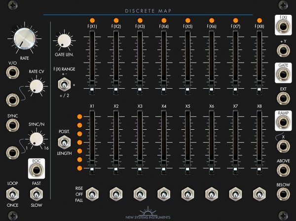 New Systems Instrument Discrete Map