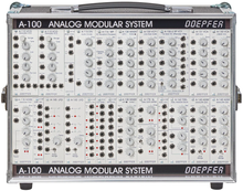 Load image into Gallery viewer, Doepfer A-100 Basic System 1 P6 with PSU3 (Special Order)
