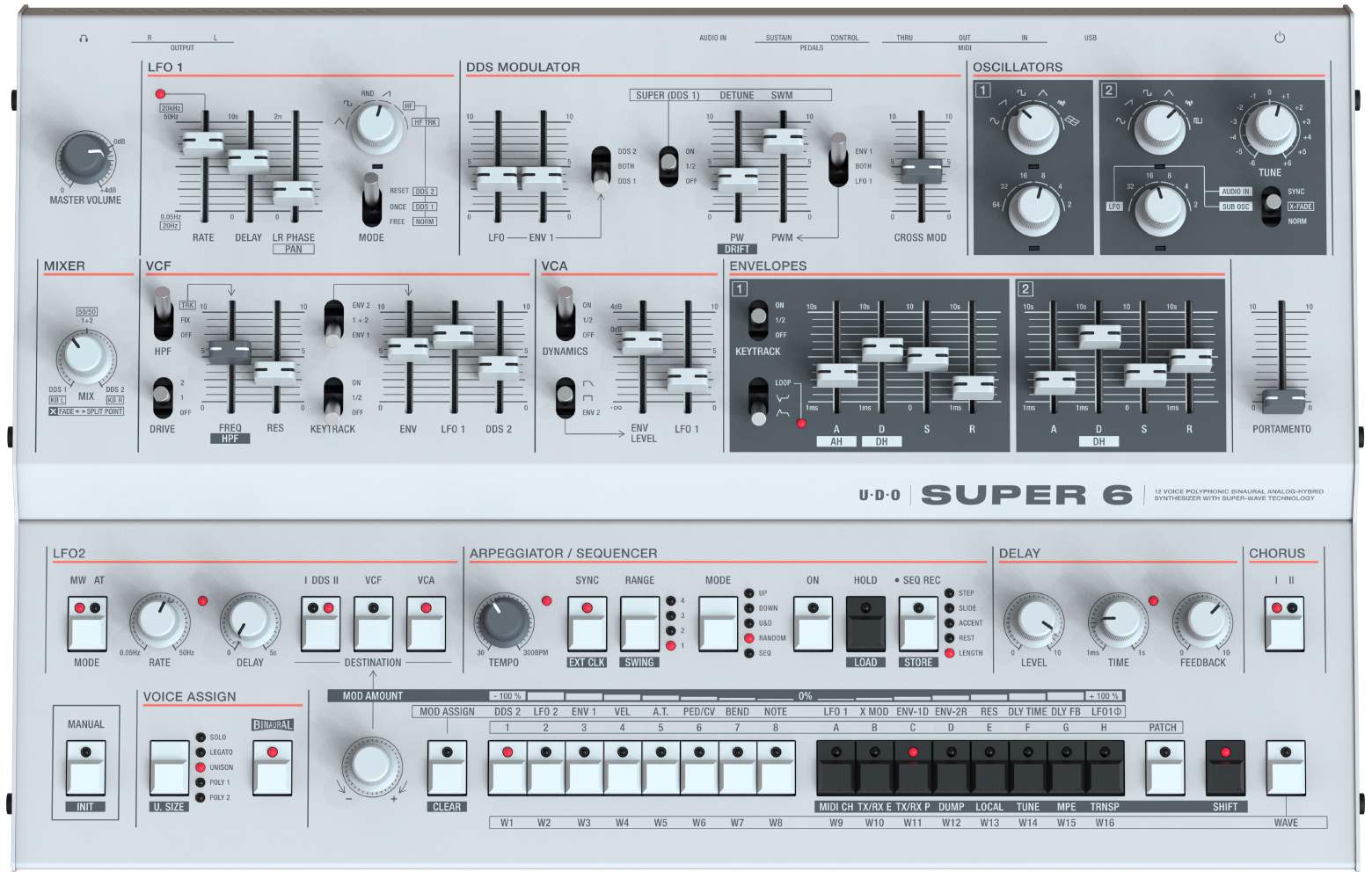 UDO Audio Super 6 Desktop – Mission Synths