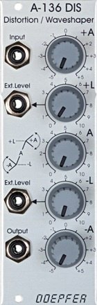 Doepfer A-136 Distortion/Waveshaper – Mission Synths