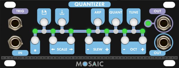 Mosaic Quantizer