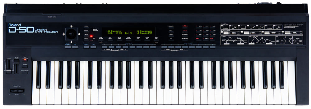 Roland D-50 (Pre-Owned)