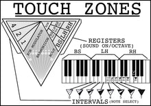 Load image into Gallery viewer, A Magic Pulsewave Touch Tones Touch Activated Synth
