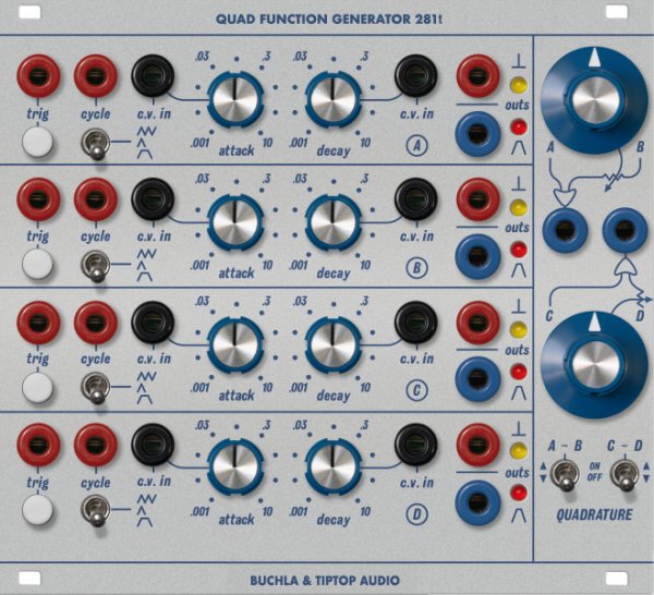 Tiptop Audio Buchla Quad Function Generator Model 281t