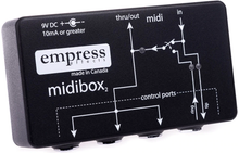 Load image into Gallery viewer, Empress Effects Midibox2
